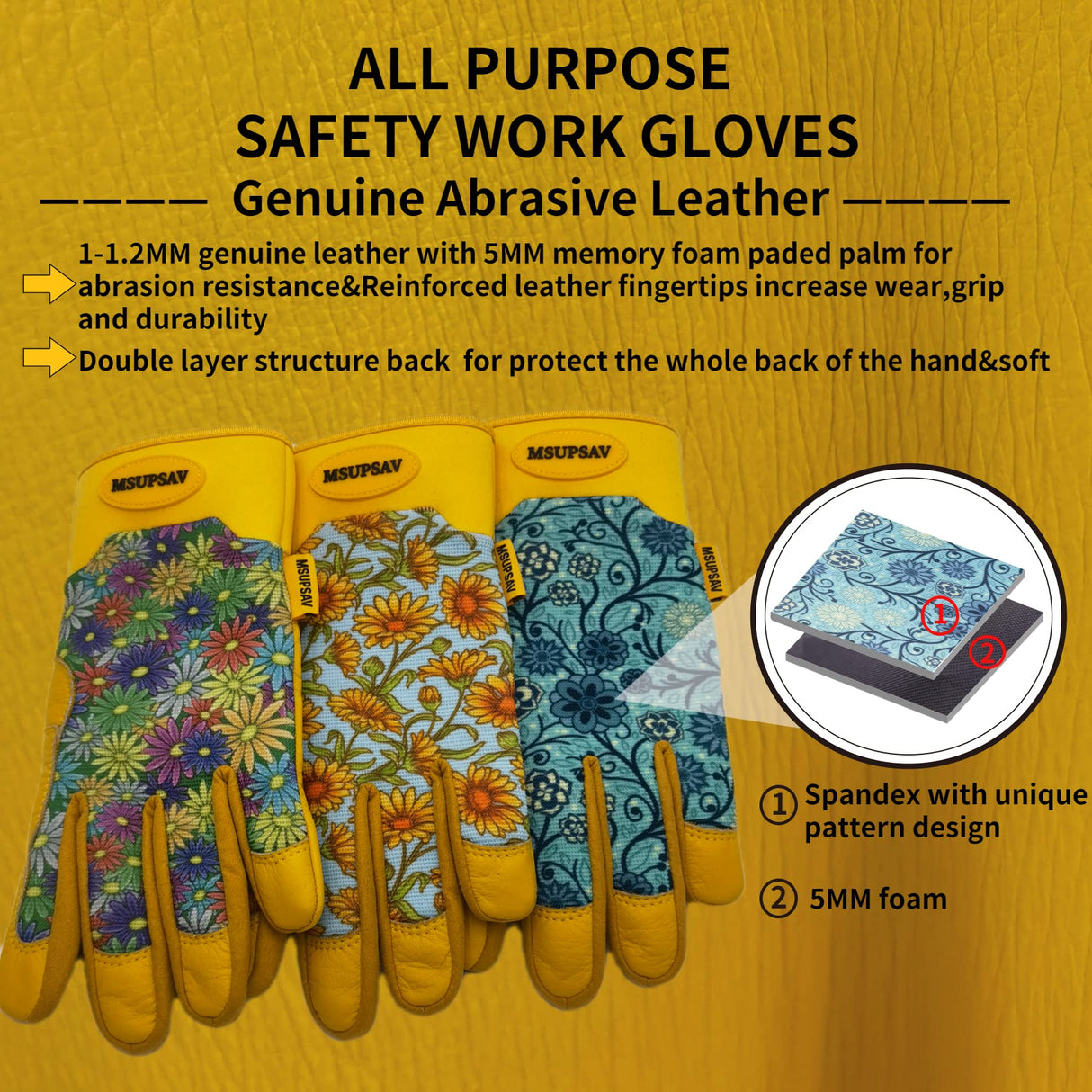 MSUPSAV Puncture Resistant Gardening Gloves,Work Glove,Blue,Medium