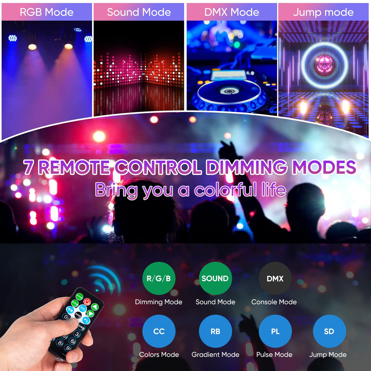 DJBoomy Stage Lights 36 DJ LED Par Light RGB Party Lights Uplights with Sound Activated Remote DMX Control for Disco Dance Wedding Club Christmas Birthday Music Party Stage Lighting