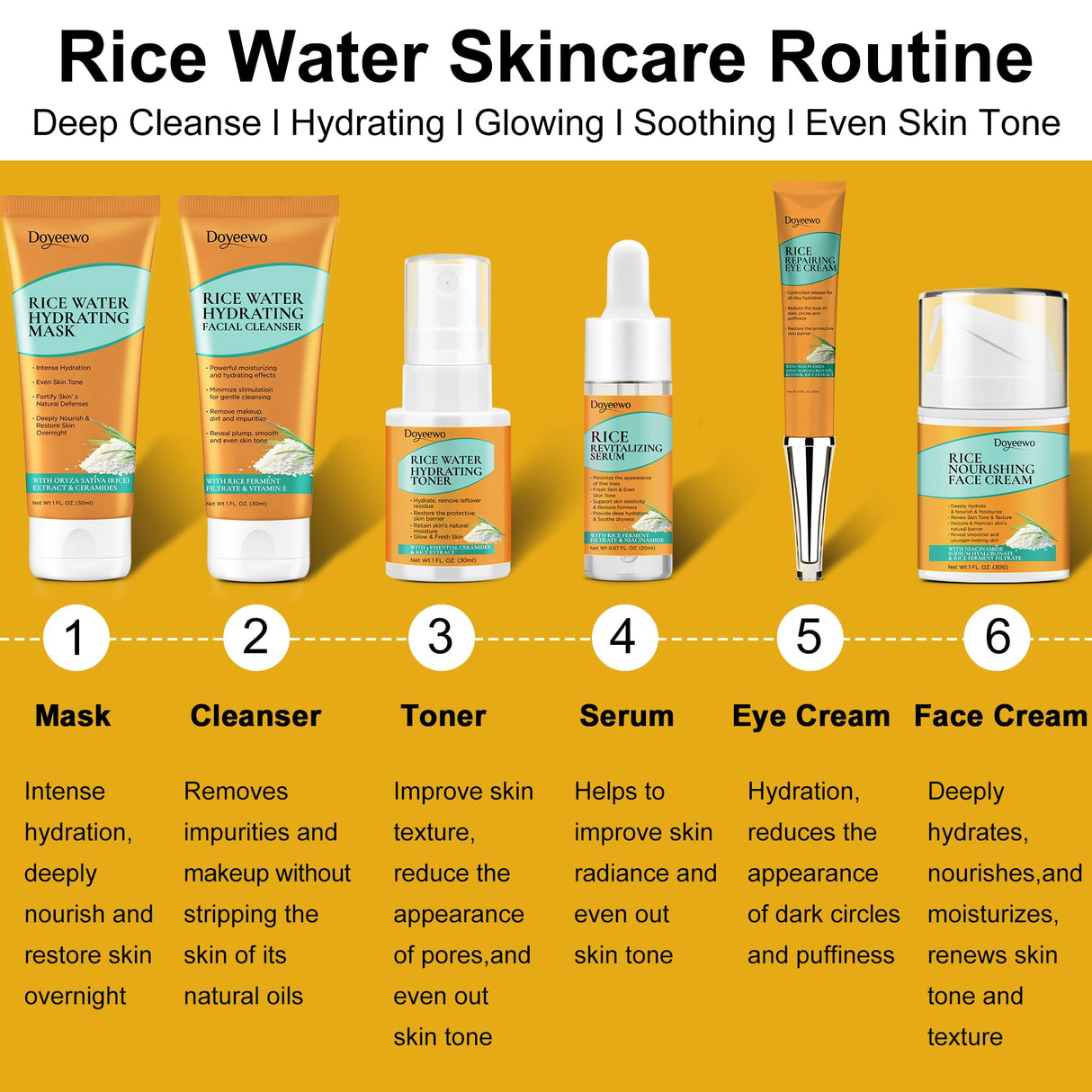 Skin Care Set,Women Teen Glass Skincare w/Korean Rice Extract,Hydrate Glow Repair Anti-Aging Facial Routine Kit Gift Set for Women Mom Wife Teenager Girl Trendy Stuff Christmas Gifts Stocking Stuffers