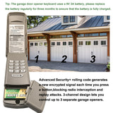 2026 Upgraded Universal Garage Door Opener Keypad for LiftMaster, Chamberlain,Craftsman & Wayne Dalton Garage Openers Manufactured Since 1993.877Max/878Max,G940EV-P2,CMXZDCG440,10 Years Warranty.