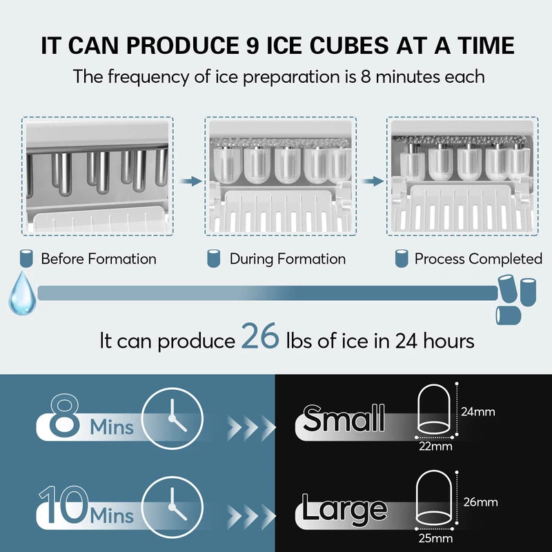 Zvoutte Ice Maker Countertop, Portable Ice Machine with Self-Cleaning, 26.5lbs/24Hrs, 9 Bullet Ice Cubes in 7 Mins, Ice Basket and Scoop, Ideal for Home, Kitchen, Bar, Camping