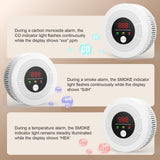 3-in-1 Smoke and C0 Detector 10-Year Battery-Powered Heat Alarm with Clear LCD Display and Sound Warning for Home Reliable Detector for Enhanced Safety and Protection (Includes Batteries)