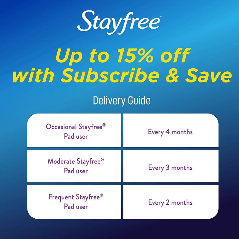 Stayfree Ultra Thin Super Long Pads with Wings For Women, Reliable Protection and Absorbency of Feminine Moisture, Leaks and Periods, 32 count