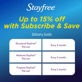 Stayfree Ultra Thin Super Long Pads with Wings For Women, Reliable Protection and Absorbency of Feminine Moisture, Leaks and Periods, 32 count