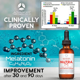NutraM™ Hair Growth Serum – Dermatologist Tested, Approved* by American Hair Loss Association | Scalp DHT Blocker for Thinning Hair Men and Women, Backed by 20 Years of Hair Regrowth Clinic Experience