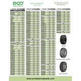 Counteract ECO Balance Beads 10oz Bags – 12 Pack (120oz)