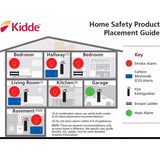 Kidde Smoke & Carbon Monoxide Detector, 10-Year Battery, Voice 1 Pack, White