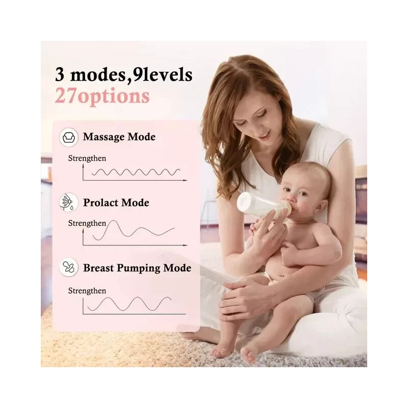 iFANZE Double Electric Hands-Free Breast Pump W/Anti-BackFlo