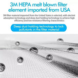 HOKEKI Air Purifier for Home Allergies Pets Hair Bedroom True HEPA Air Cleaner