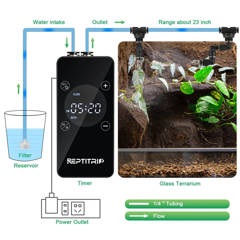 Updated Reptile Mister – Humidifier for Tanks, Amphibians, and Rainforest Plants with Timer and Manual Spray Functions