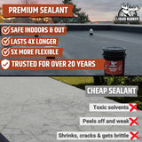 Liquid Rubber Waterproof Sealant – DIY Leak Repair Coating for Flat, Metal & Low Slope Roofs, Foundations, Gutters & More – Flexible Protective Membrane - Black - 1 Gallon