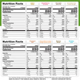 Oats Overnight Ultimate Variety Pack - High Protein, 5g Fiber Breakfast Protein Shake, Gluten Free Oatmeal, Non GMO Oatmeal - Green Apple Cinnamon, Coconut Cream Pie & More (16 Pack + Shaker Bottle)