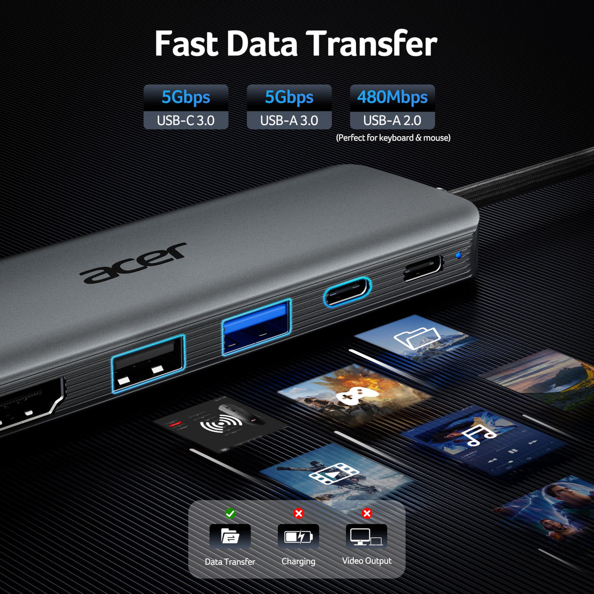 Acer USB C Hub, 5-in-1 USBC to HDMI Adapter with 4K@60Hz for Laptop/Mac