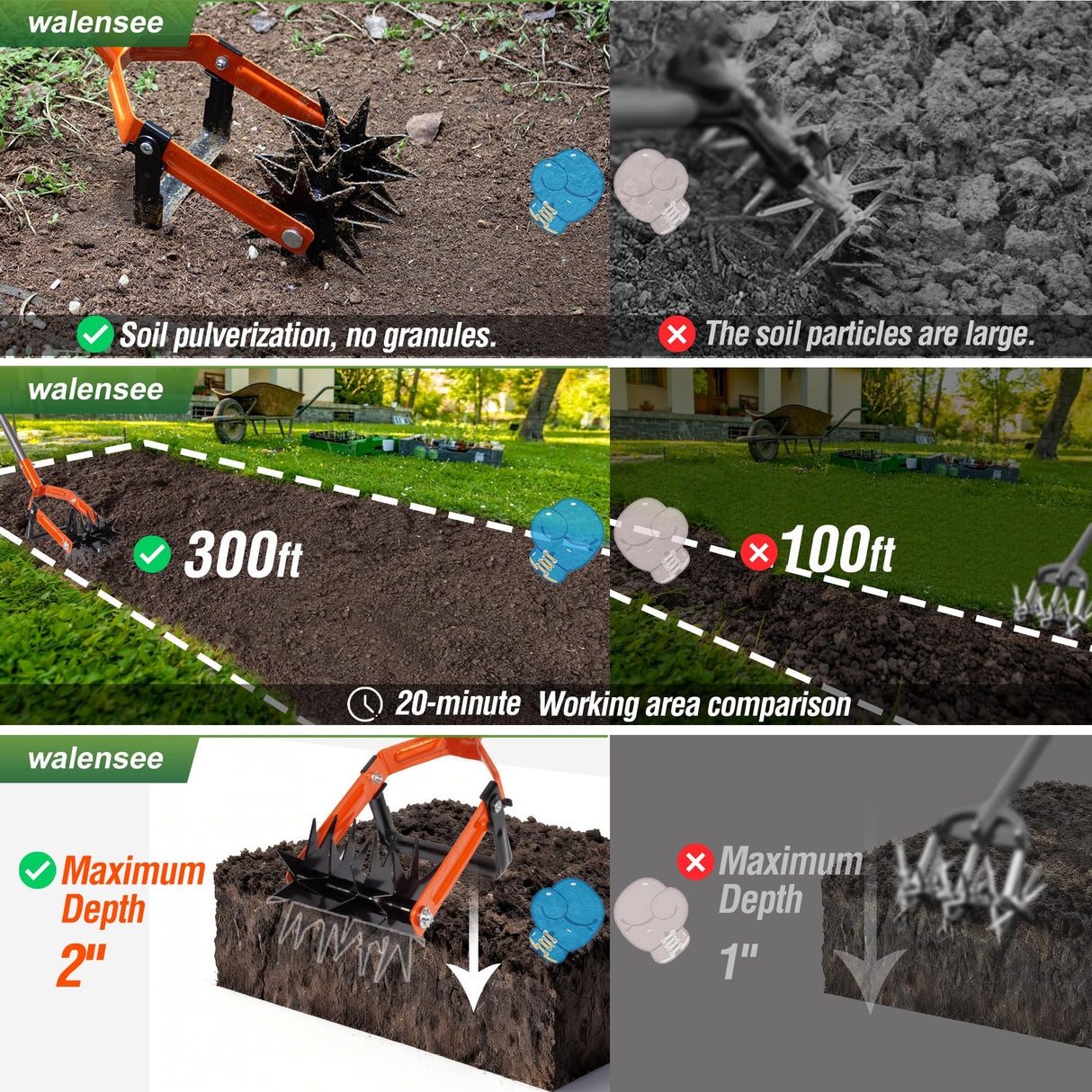 Walensee Rotary Cultivator Garden Tool, 2-in-1 Hand Tiller & Weeder