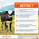 Nurse Julie's Chewable Colostrum Tablets for Kids - 100% Grassfed New Zealand Colostrum - Immune Support, Gut Health in Children - 60 Tablets - 2 Month Supply