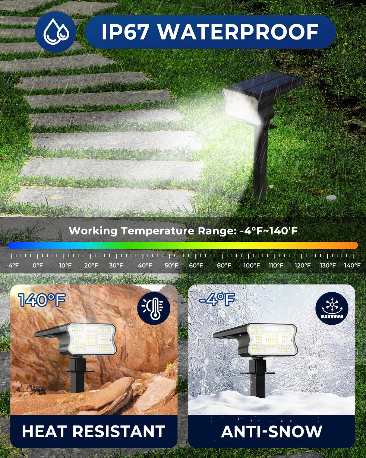 HGGH Solar Lights Outdoor Waterproof IP67, 60 LED 3 Lighting Modes Solar Spot Lights Outdoor for Yard Garden Pathway Landscape, Auto On/Off, Function 2 in 1(Cool White, 4 Pack)