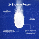 BLUELAND 100% Plastic-Free Dishwasher Detergent Tablets, 36 Count, Unscented Eco Friendly Dishwashing Pods, Natural, Sustainable