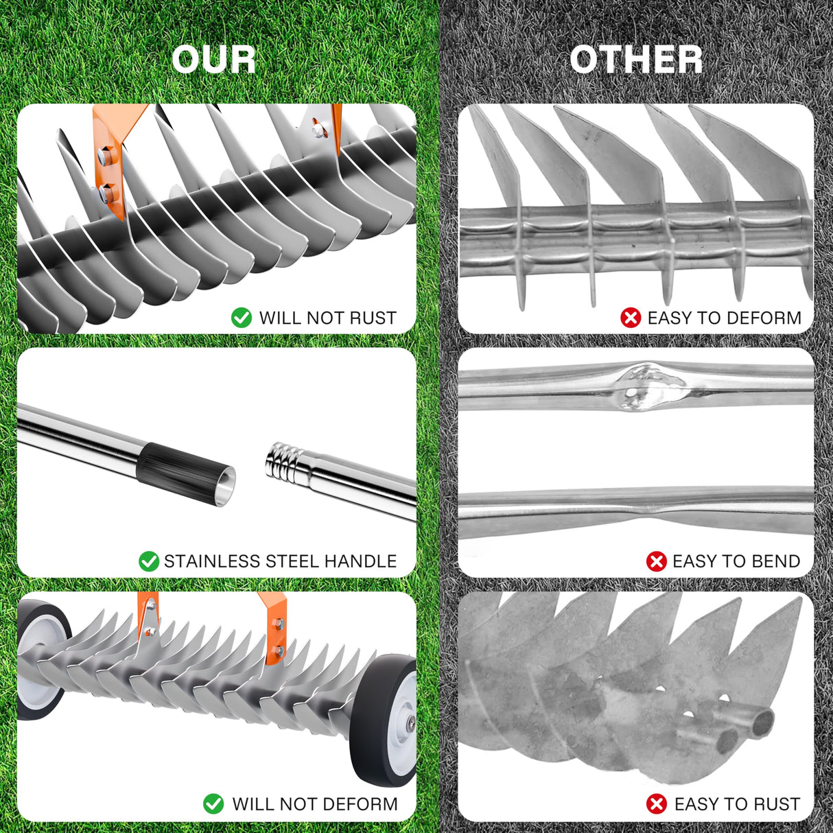 Thatch Rake 15 Inch with Wheels for Lawn Dethatching