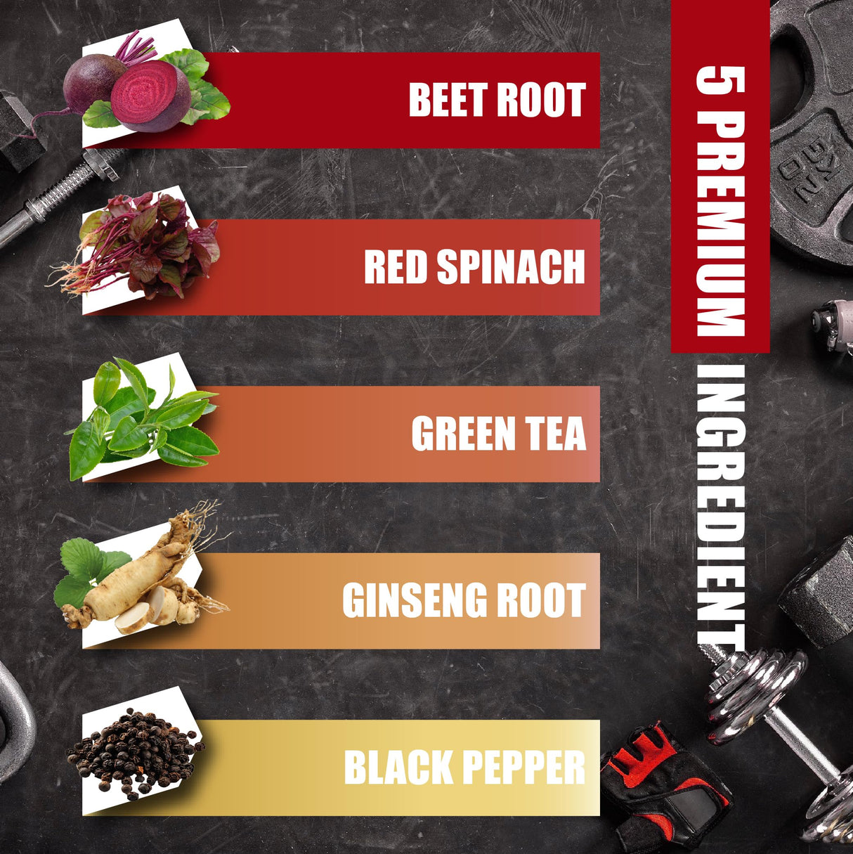 Beet Root Capsules - Green Tea, Red Spinach, Ginseng, Black Pepper - 90 Count - Supports Digestive, Immune System, Energy Levels - 3 Month Supply