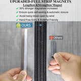 Mpmedo Magnetic Screen Door Upgraded-Model Full Strip Magnets,Fiberglass Heavy Duty Mesh Screen Doors Magnets,Retractable Door Screen Magnetic Closure for Single Front Patio Fit Doors to 32x80