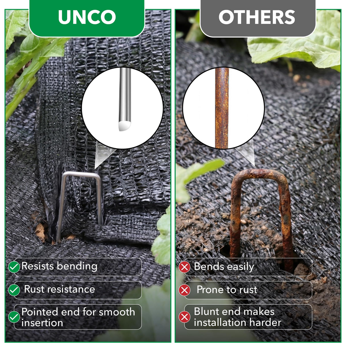 UNCO- Galvanized Landscape Staples, 8 Inch, 200 Pack, Garden Staples, U-Shaped Landscape Pins for Weed Barrier Cover, Ground Cover