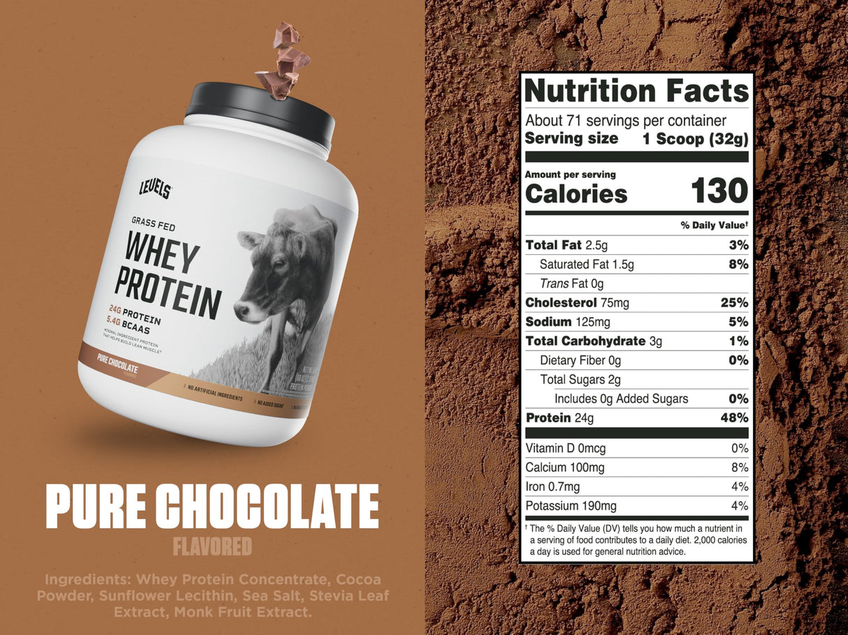 Levels Grass Fed Whey Protein Powder, No Artificials, 24G of Protein, Pure Chocolate, 5LB