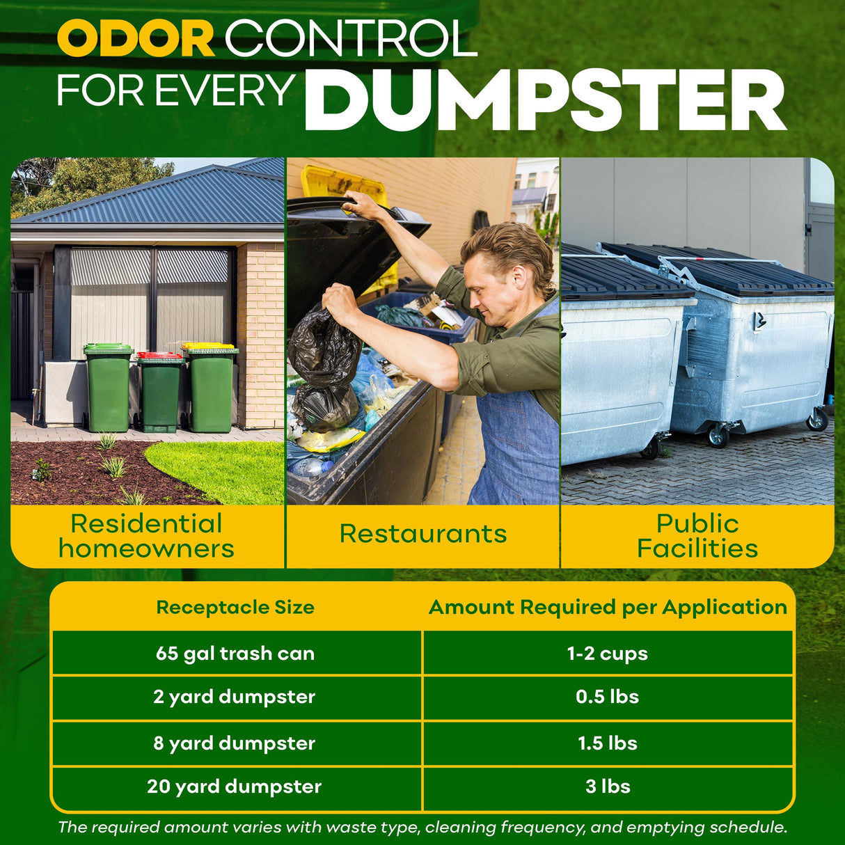 BEEST Dumpster Defender - 3lbs Outdoor Trash Can Deodorizer & Liquid Waste Absorber (Made in USA) Biodegradable Trash Can Odor Eliminator - Powerful Garbage Deodorizer for Always-Fresh Bins - 14 Cups