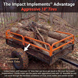 Impact IMPLEMENTS® 1500lb ATV/UTV/Tractor Trailer with Solid Steel Floor, Aggressive Tires, & Pivoting Tongue. Great for Agricultural Use & Land Management. Designed in Trademarked in The USA!