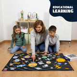 BONNYCO Solar System for Kids with 61 Felt Planet Figures, Montessori Toys