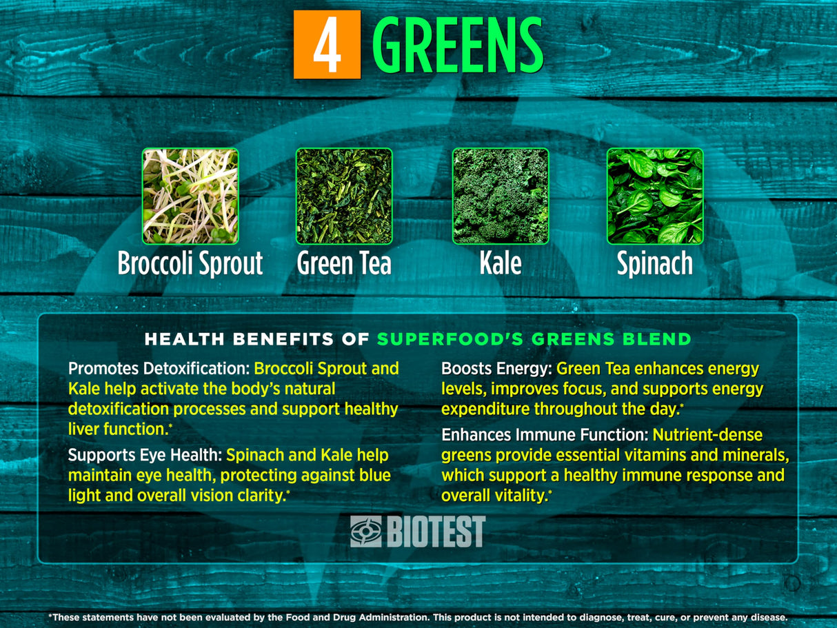 Biotest Superfood Powder Blend of 18 Whole Food Berries, Fruits, and Vegetables - Healthy Polyphenols, Antioxidants, Vitamins, Minerals - 60 Day Supply - 150 g