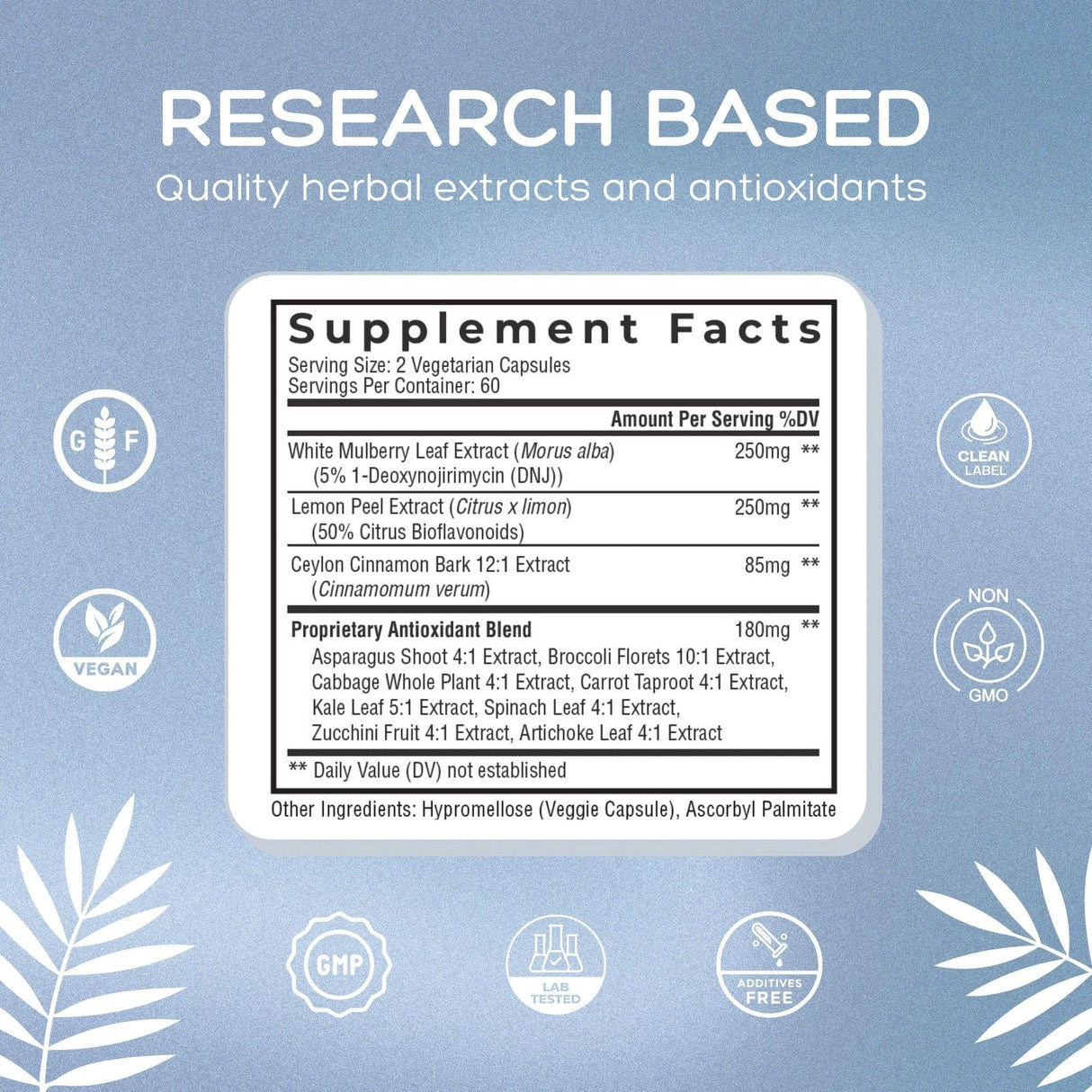 Natural Cure Labs Level Off - Spike Curb Supplement 120 Capsules 60 Servings Vegan, Non-GMO, Gluten Free