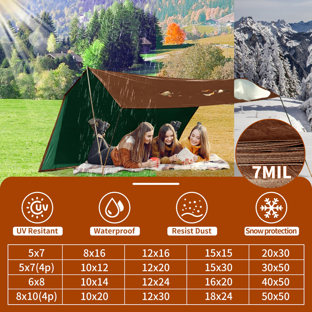 Tarp 5x7(4 Packs) ft 100% Waterproof 7mil Durable Grommets and Reinforced Edges,Uv Resistant,Green/Brown Tarp,Emergency Rain Shelter,Outdoor Cover and Camping Use -by MVPNET