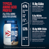 Dymatize Elite 100% Whey Protein Powder, Cookies & Cream, 25g of Protein, 5.5g BCAAs, Less Than 140 Cal., Gluten Free, 3g Carb, 2g Sugar, 3g Fat (25 Servings)