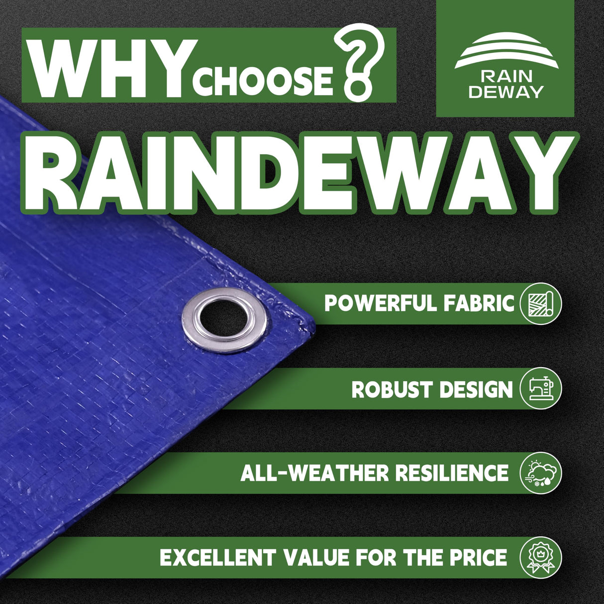 RAINDEWAY Tarps 16x20 Feet 5 Mil Thick Waterproof Blue Tarp Multipurpose Tear Resistant Poly Tarp Cover for Roof Camping Car Patio