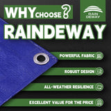 RAINDEWAY Tarps 16x20 Feet 5 Mil Thick Waterproof Blue Tarp Multipurpose Tear Resistant Poly Tarp Cover for Roof Camping Car Patio