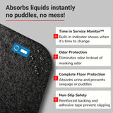 Hygomat Disposable Urinal Mats, Time Monitor, Non-Slip Adhesive, Case of 6, Charcoal, Made in the USA