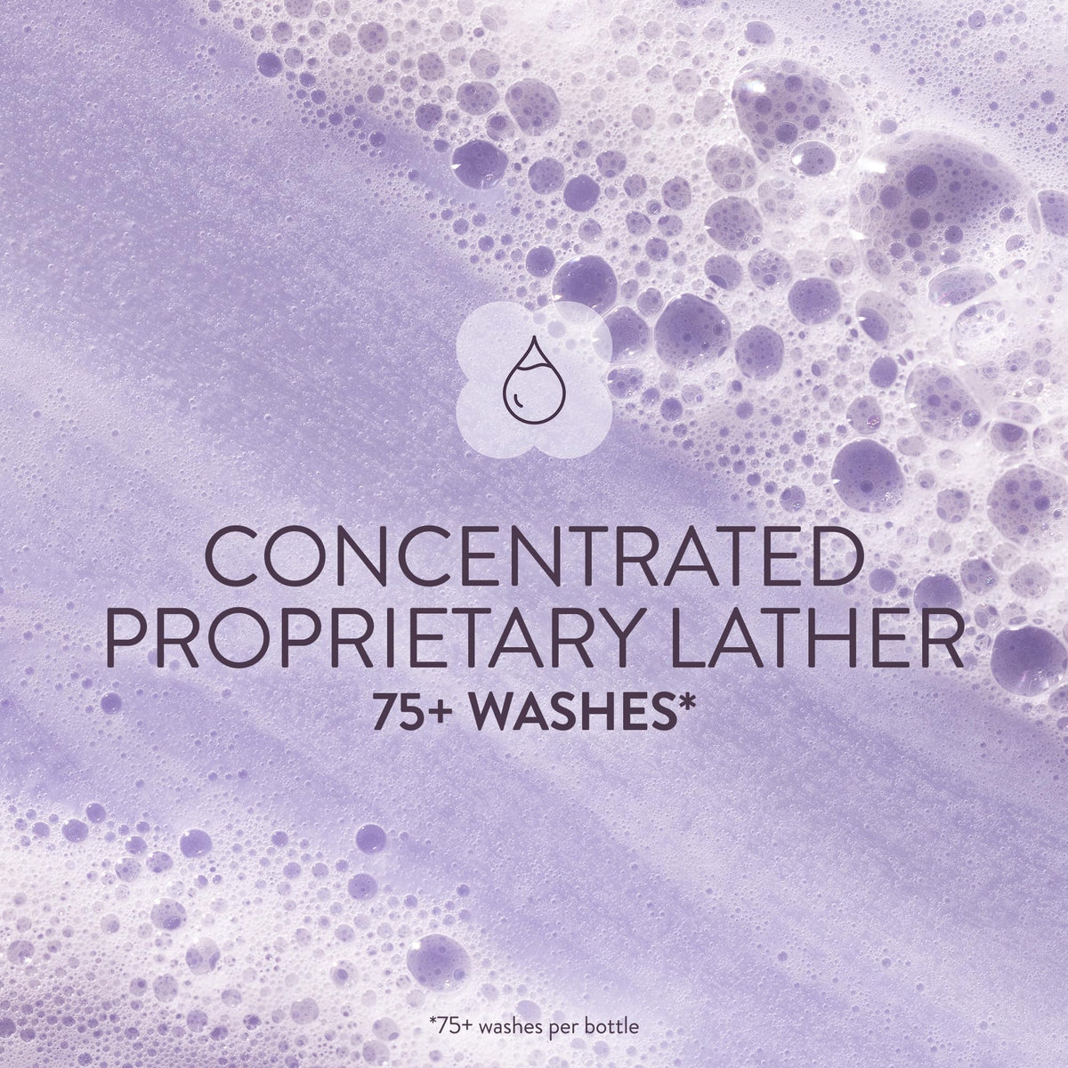 Pureology Hydrate Shampoo – Moisturizes & Nourishes Dry Hair, Sulfate-Free