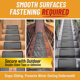 Ottomanson Outdoor Rubber Stair Treads – Ribbed Heavy-Duty Non-Slip Stair Mats – Best Grip on Concrete, Brick & Textured Step – Fastening Recommended for Wooden & RV Steps, Pack of 5