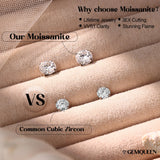 GEMQUEEN Moissanite Earrings Studs Flat Back Hypoallergenic : G23 Titanium Earring for Cartilage Internal Thread 18G Helix Tragus Conch Piercing Jewelry for Women Men D Color VVS1 1CT
