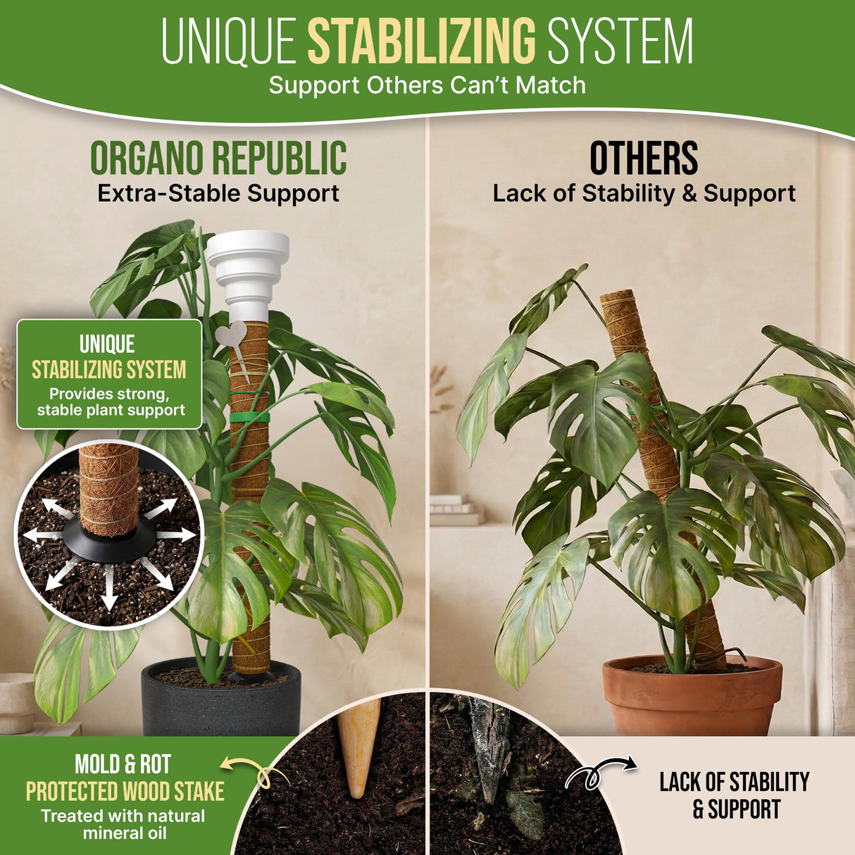 Organo Republic Moss Pole Monstera Plant Support Stakes - 2x26.4 or 48.7" Unique Self-Watering, Extendable Coco Coir Pole for Climbing Plant Supports for Potted Plants Indoor, Totem Pole for Pothos