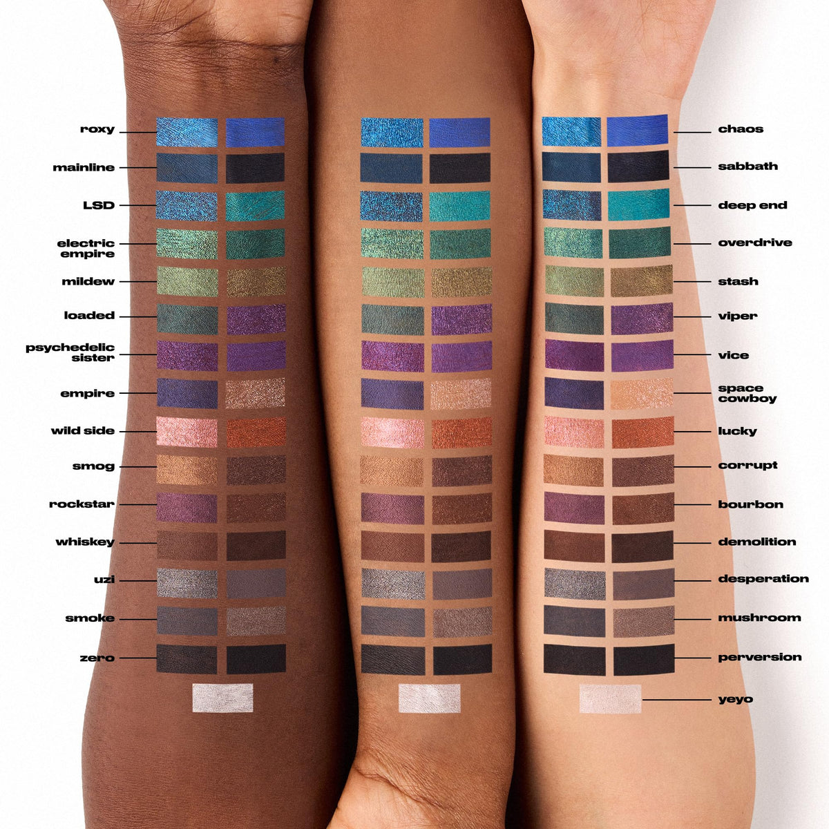 Urban Decay 24/7 Glide-On Waterproof Black Eyeliner Pencil (Perversion)