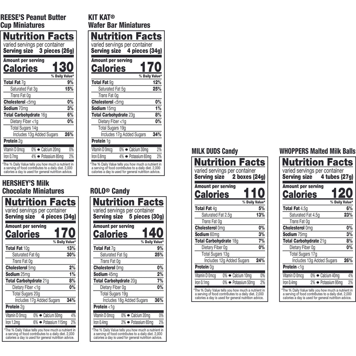 Hershey Miniatures Assorted Flavored, Halloween Candy Bulk Bag, 78.24 oz (275 Pieces)