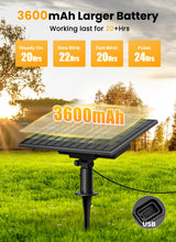 Brightown 58FT 26LED Solar String Lights Outdoor with Remote & USB Port, Shatterproof Bulbs, Dimmable & Timable, 3 Modes, Patio Lights Solar Powered with Mount Clips for Camping Backyard Garden Decor