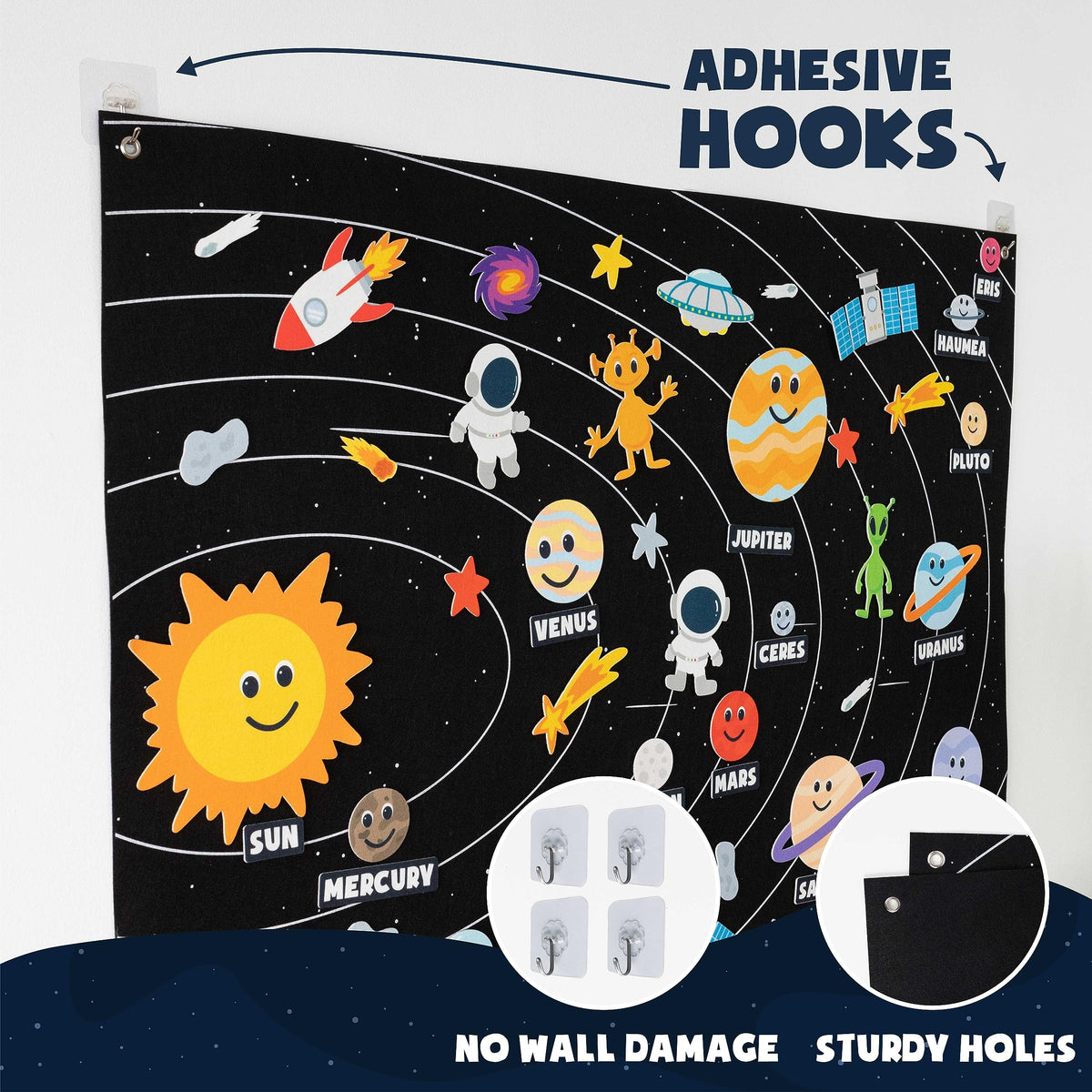 BONNYCO Solar System for Kids with 61 Felt Planet Figures, Montessori Toys