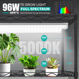 JESLED Plant Grow Lights, 4FT 5000K Full Spectrum Daylight White, 96W(2 X 48W,600W Equivalent), Linkable Grow Light Strips for Indoor Plants, Seed Starting, Greenhouse, Growing Shelf, 2-Pack