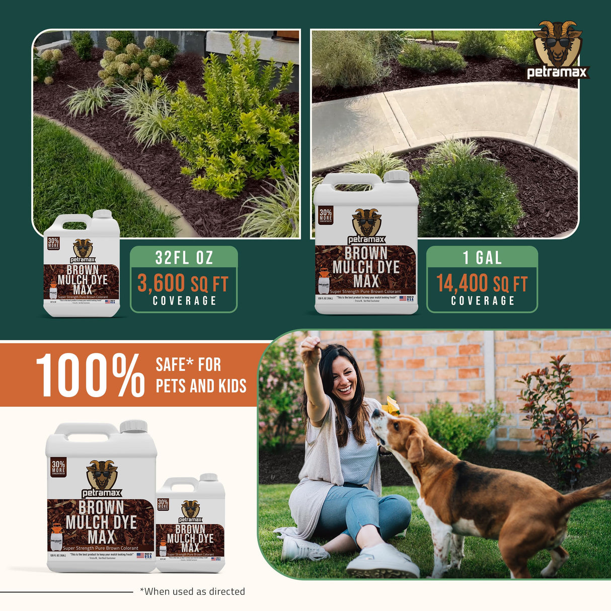 PetraMax Brown Mulch Dye Max, Refresh Fading Landscape (3600 sq ft, 64 oz)
