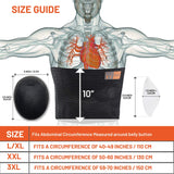 Everyday Medical Plus Size Umbilical Hernia Support Belt I Pain and Discomfort Relief from Umbilical, Navel, Ventral and Incisional Hernias I Hernia Binder for Big Men and Large Women I XXL/2XL