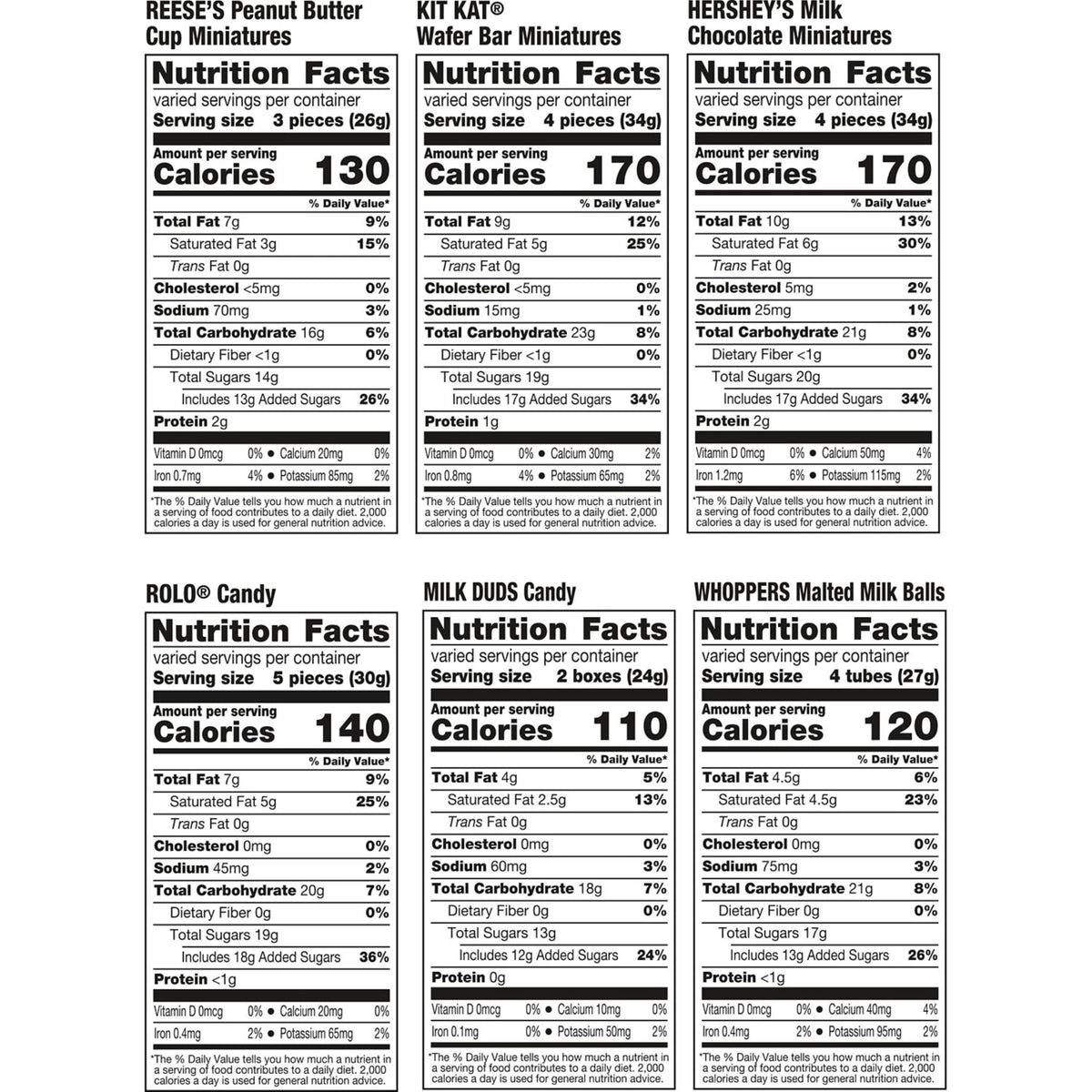 Hershey's Assorted Chocolate Halloween Candy Bulk Variety Pack, 35.93 oz