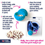 Ecozone 250-Pure Linen Detergent