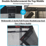 Upgraded Magnetic Screen Door Thicker 250g/㎡ Reinforced Mesh,36 Longer Magnets,Door Screen Magnetic Closure for Single Door,Retractable Mosquito Net for Door,Fit Doors to 38x82 Inch,Black